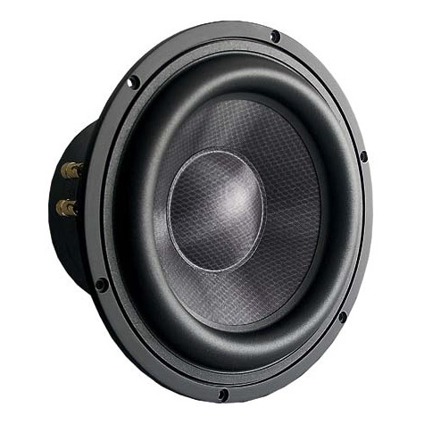 все цены на Динамик НЧ Visaton TIW 250 XS/8 (1 шт.) онлайн